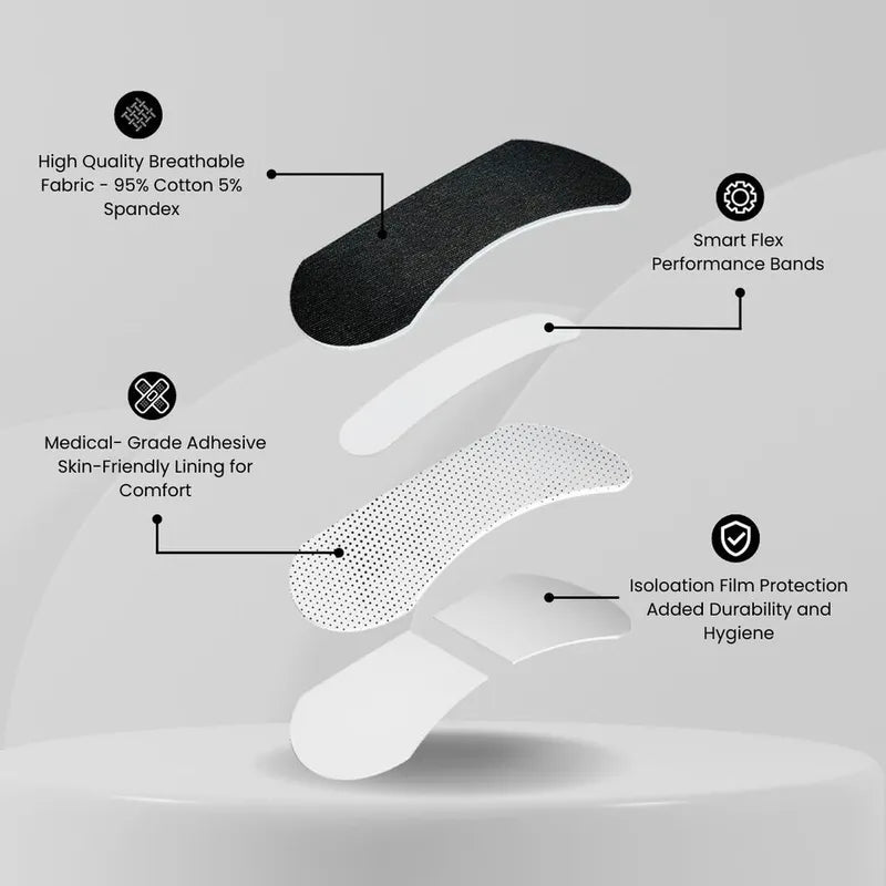 RespiraStrip — Anti-Ronflement & Respiration Libre